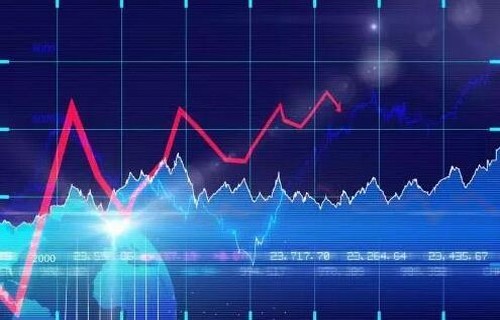 bigdecimal的加减乘除_加减乘除混合运算100道_加减乘除混合运算600道