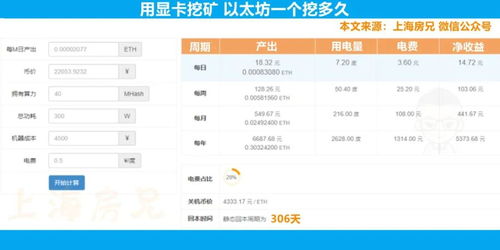 以太坊虚拟显存