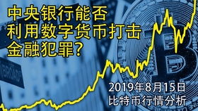 高盛预测今日比特币