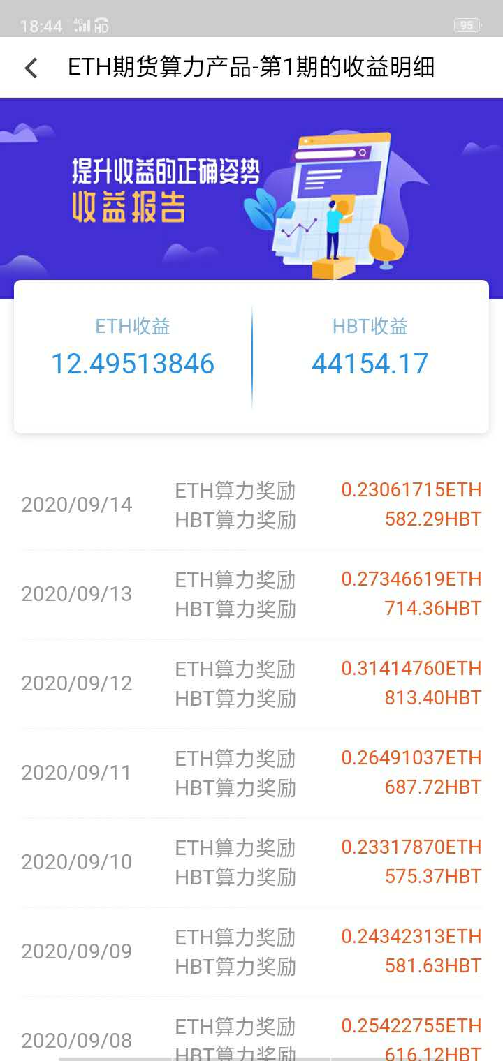 以太坊 470算力