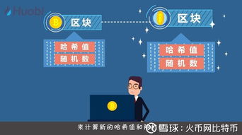 区块链100问