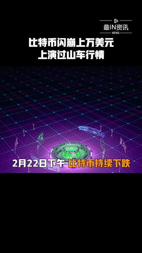 比特币现闪崩行情