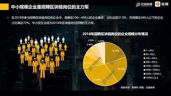 区块链发薪,构建透明、高效、安全的发薪新生态