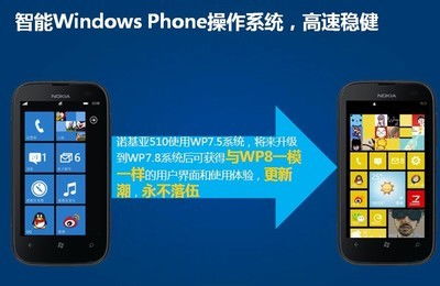 手机版windows7系统