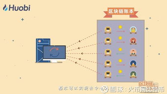 usdt全节点钱包