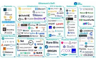 以太坊defi项目