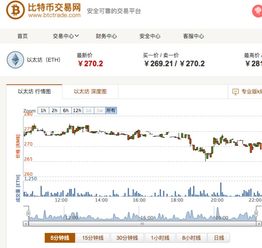 以太坊1.5,引领区块链技术新纪元