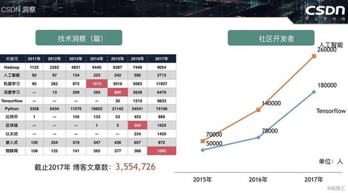 中国区块链合法吗,中国区块链合法性与监管环境概述