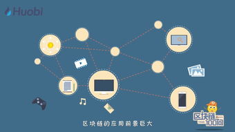 区块链100,迈向未来金融与信息安全的100项创新应用