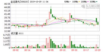 激光链区块链公司,引领未来数字经济的创新力量