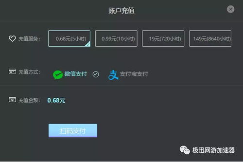 极迅网游加速器