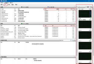 windows系统性能监控,全面解析与优化策略