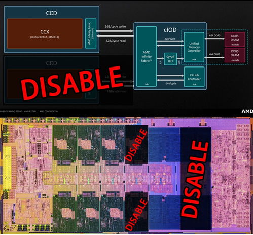 网游cpu,深度解析适合网游玩家的CPU选择