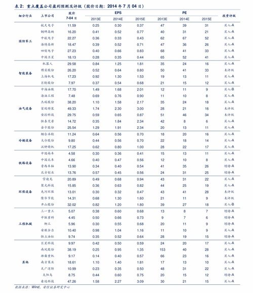 以太坊历史价位,从崛起至巅峰的历程回顾