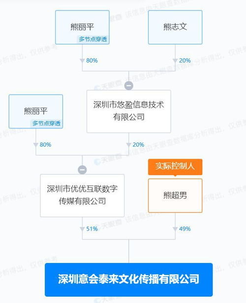 钱包usdt被标记风险