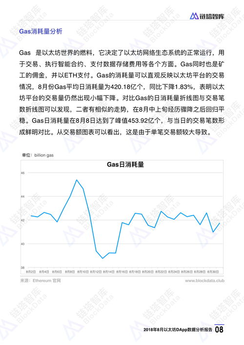 以太坊研究报告,技术进展、方案解析与未来展望