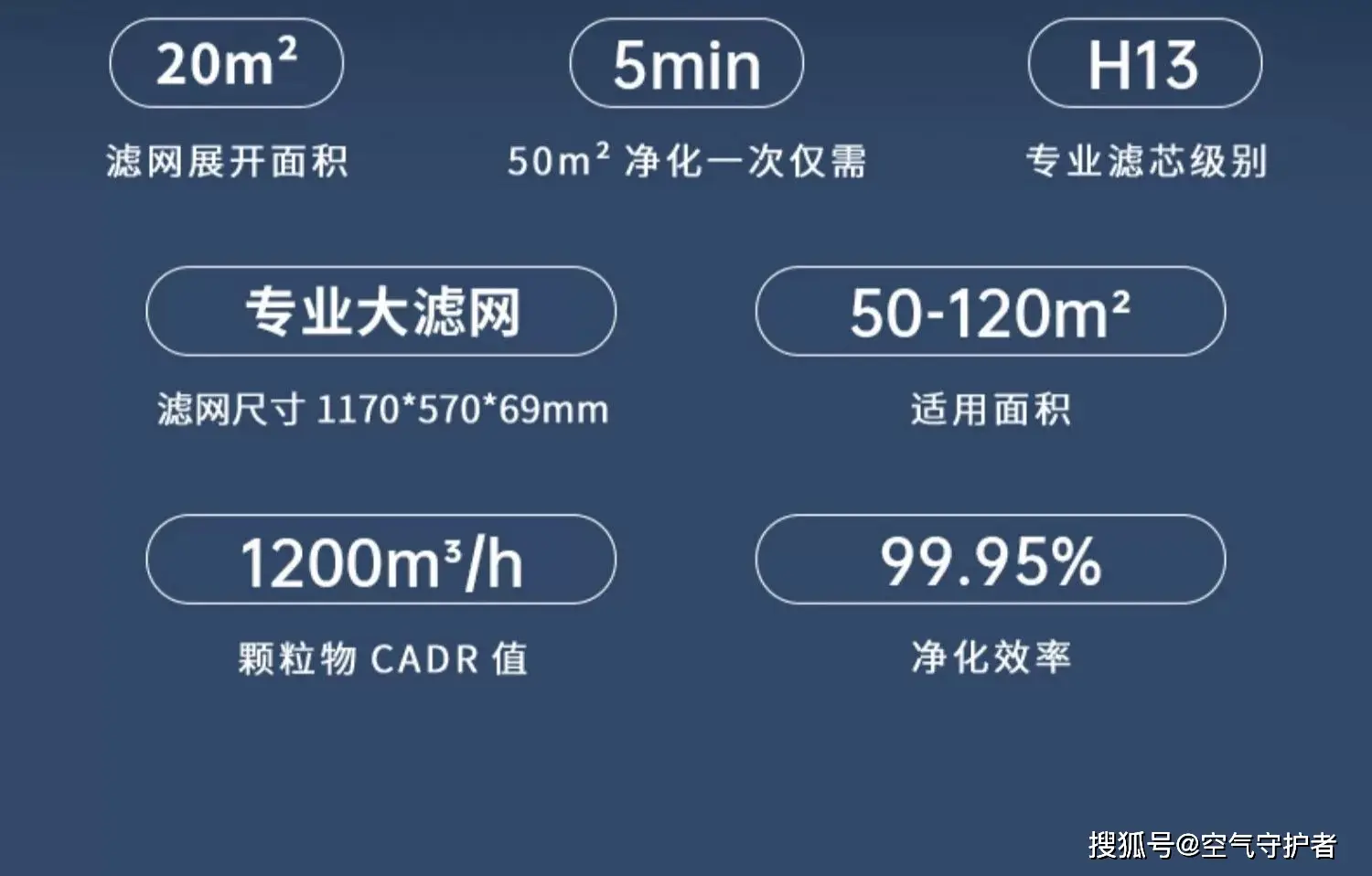 净化器家用空气_低价空气净化器_廉价空气净化器