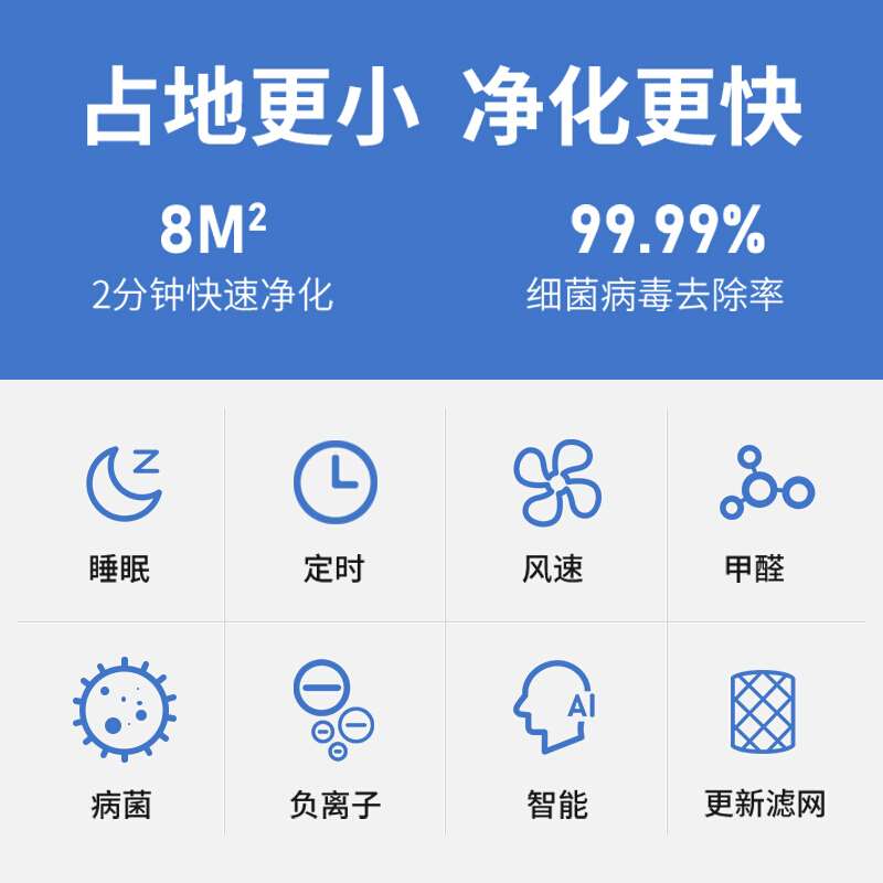 净化器家用空气_廉价空气净化器_低价空气净化器