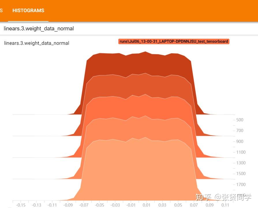 函数eval的作用_函数作用是什么_eval()函数的作用是什么?