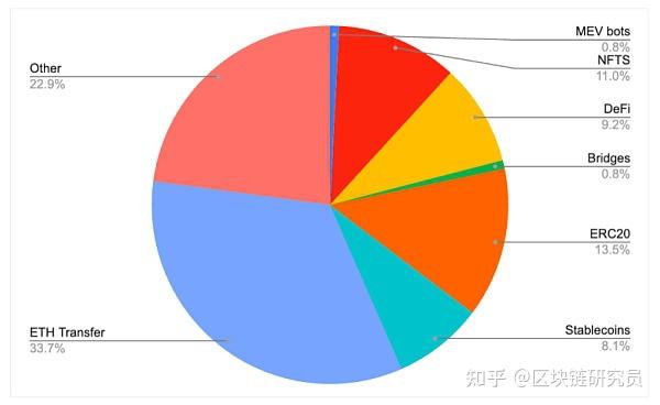 钱包公司的钱怎么拿出来_imtoken钱包公司在哪里_钱包公司是什么意思