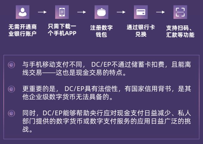 tp钱包公司-TP 钱包：数字货币交易的酸甜苦辣，让你心跳加速又气得跳脚