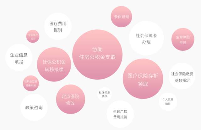 国家医保服务平台登录入口_医保官方网站登录_医保服务平台国家医保服务平台