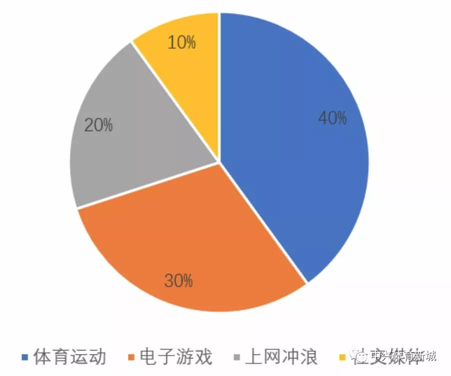 中兴通讯_中兴v5_中兴手机官网