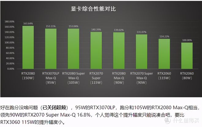 骁龙888处理器怎么样-骁龙 888 处理器：性能强大但发热严重、电池消耗快，你还会选择吗？