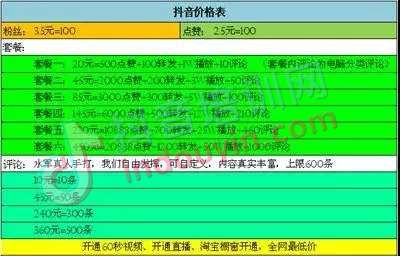 卖抖音号的平台_抖音卖平台号怎么卖_抖音卖号平台有哪些