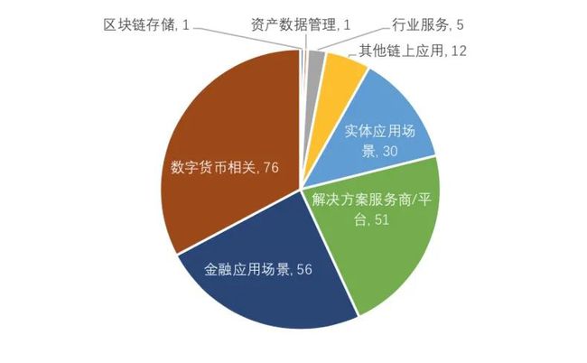 imtoken和tp钱包_钱包imtoken下载_钱包imtoken官网