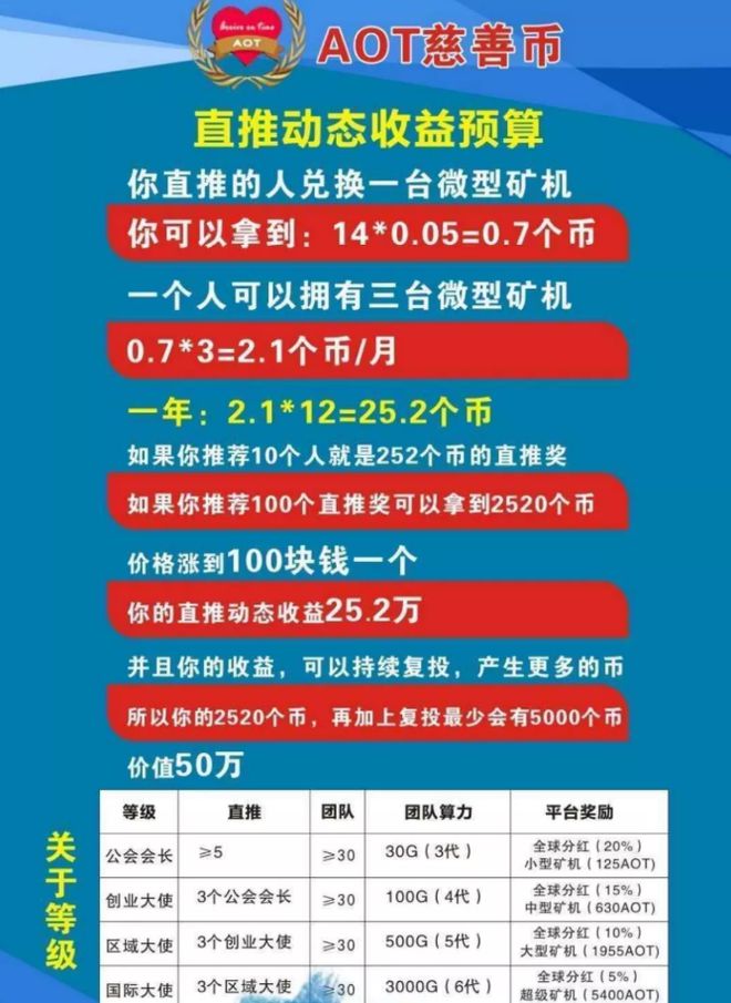 imtoken怎么创建钱包_钱包创建密码无法下一步_钱包创建密码卡住了怎么回事