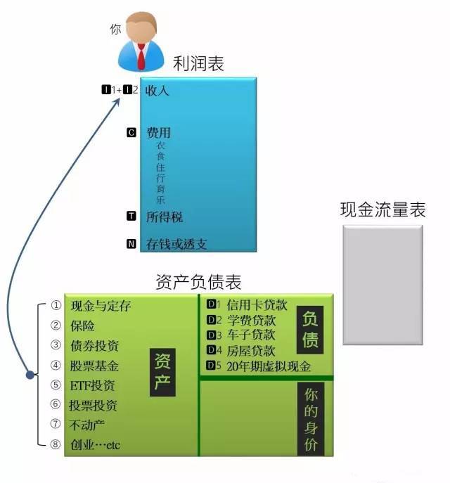 imtoken兑换要手续费吗-imToken 兑换手续费：不是免费午餐，但有人性化选择