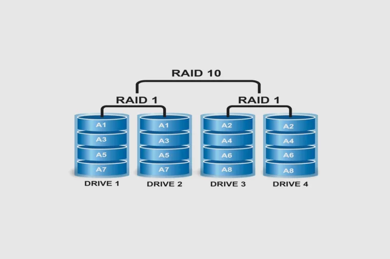 重装组织_重装组合拳_win10组raid1 重装