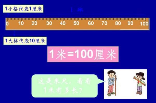 网速多少kb等于1m_1m等于多少_多少kb等于1m