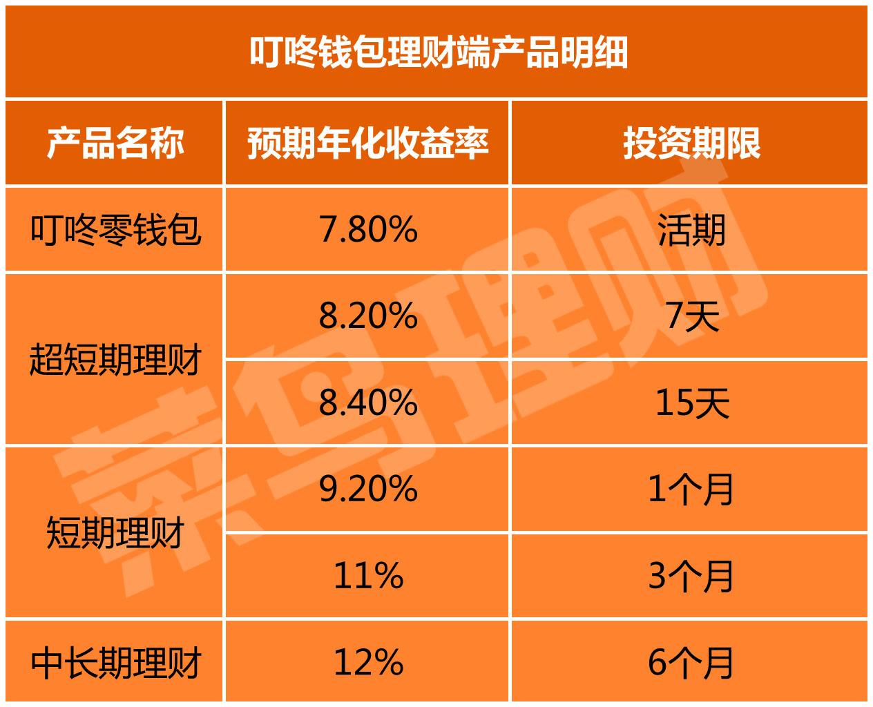 imtoken收款网络_默认收款_imtoken怎么设置收款主网