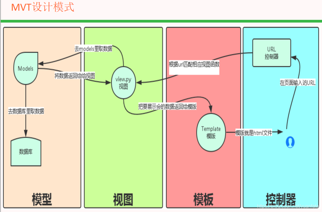 路由器哪个更好_好的路由器多少钱一个_由路器什么牌子好