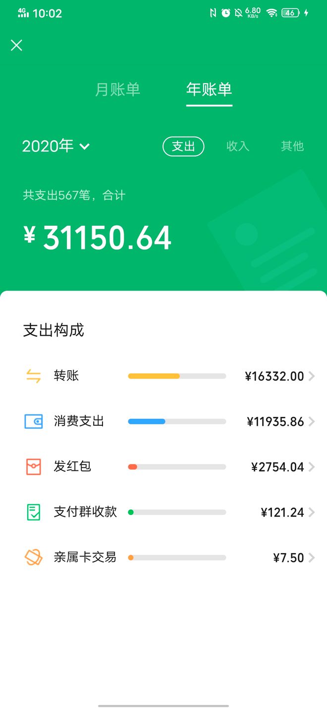 imtoken钱包怎么转出来_imtoken钱包转出手续费_imtoken钱包转账教程