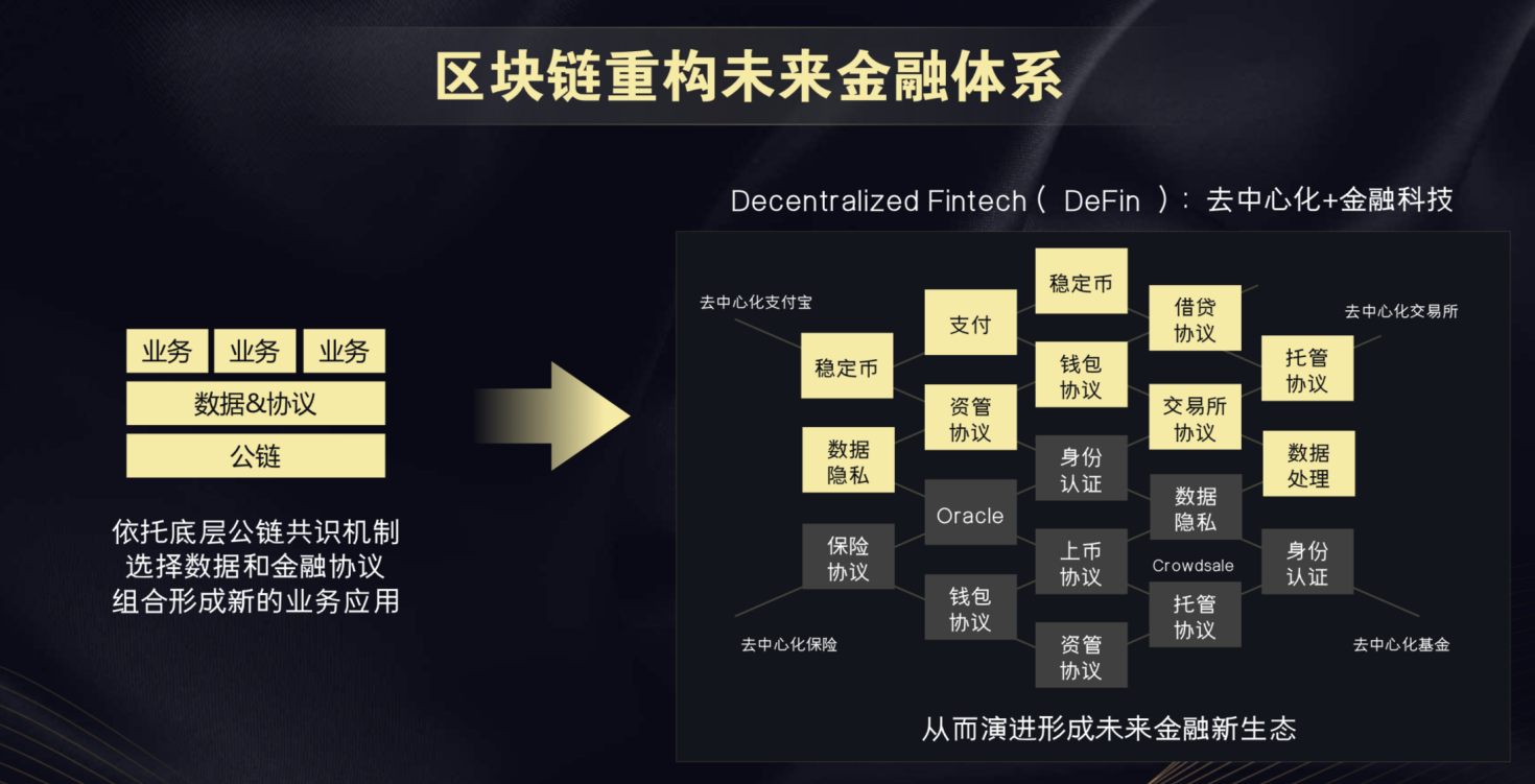 怎么从imtoken转到币安_怎么从imtoken转到币安_怎么从imtoken转到币安