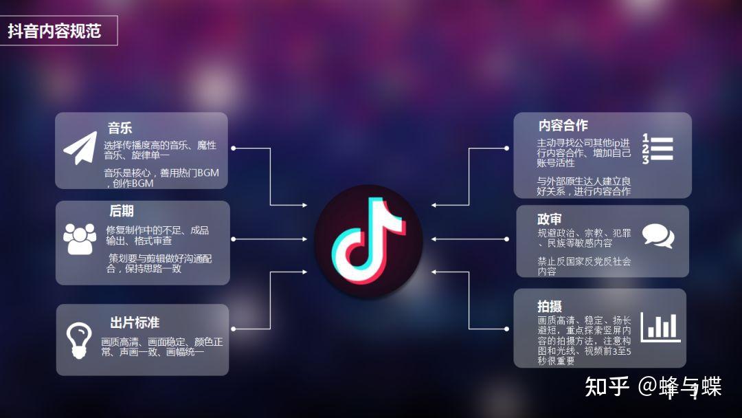 抖音子账号怎么创建_抖音怎么创建子账号_抖音子账户如何开通抖音橱窗