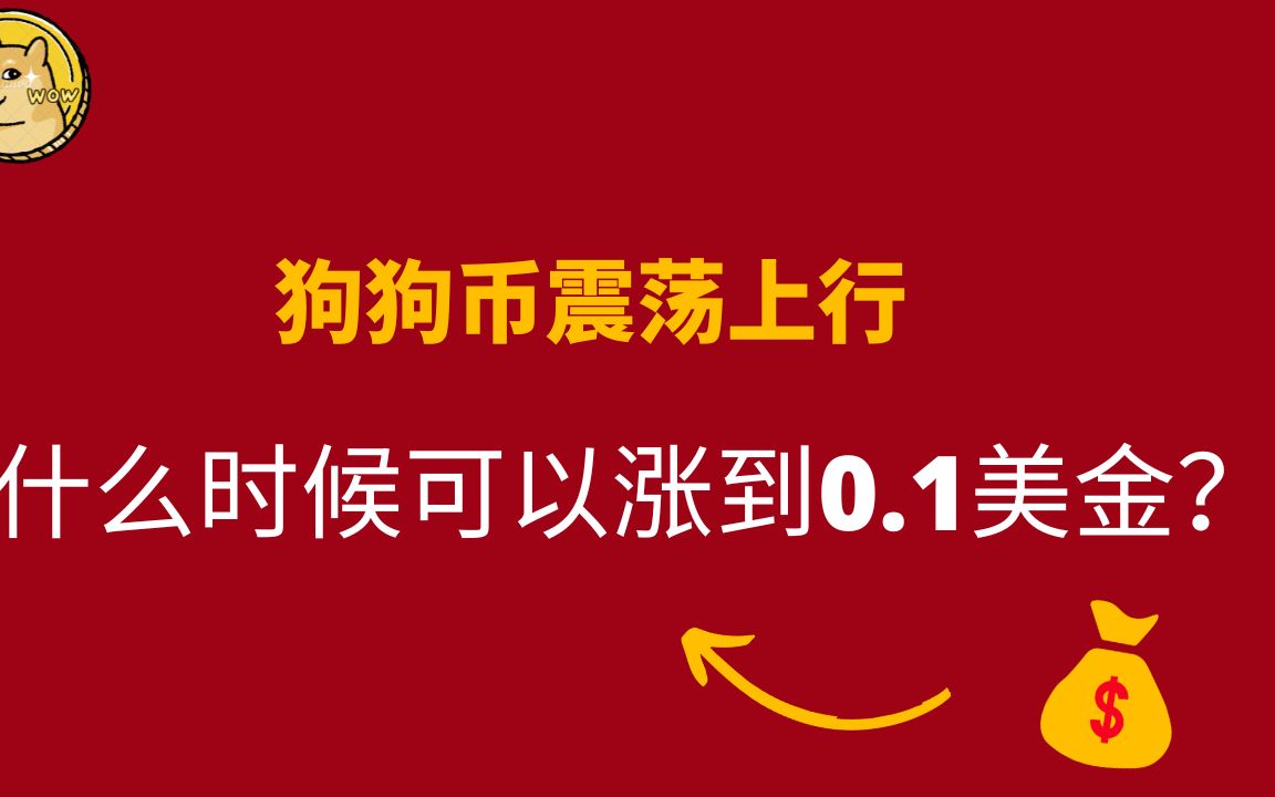 狗狗币最新价格行情美元_狗狗币最新价格行情人民币_狗狗币最新价格