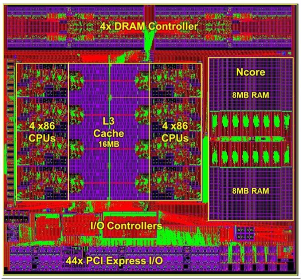 笔记本天梯图cpu2020_2022年最新笔记本cpu天梯图_笔记本天梯图2020年