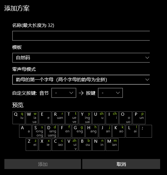 键盘指法图分布图_分布键是什么意思_键盘分部图
