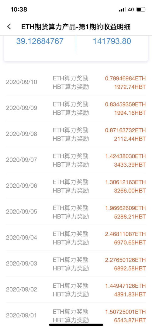 以太坊单挖,揭秘区块链挖矿的奥秘与挑战