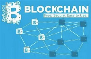 区块链来源,从比特币到多元化应用探索
