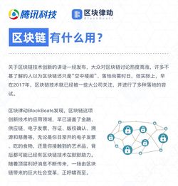 区块链图集,揭秘分布式账本的未来