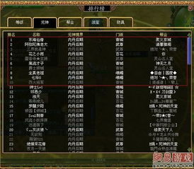 网易网游排行榜,探寻玩家心选